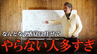 【特別授業】SWOT分析で成功の道を切り開け！髭男社長のEC授業