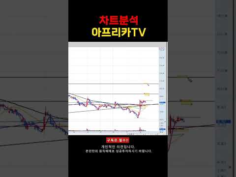 아프리카TV 주가 전망 차트 분석