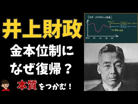 An easy-to-understand explanation of why the Inoue Finance (1929
