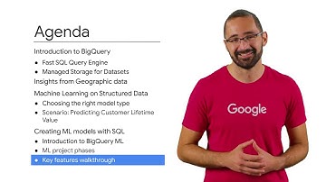 3.13 BigQuery ML  key features walkthrough | Predict Visitor Purchases Using BigQuery ML | Google
