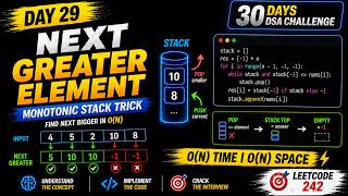 Next Greater Element Explained 🔥 | DSA Day 29 | Monotonic Stack Trick | MK TechVerse