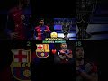 Barca 2026 Barcelona Laliga Football Edit