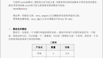 012 PHP教程第5章数组3