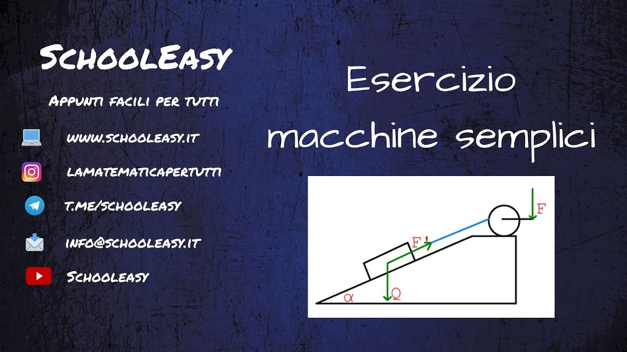 Esercizio sulle macchine semplici: piano inclinato e verricello