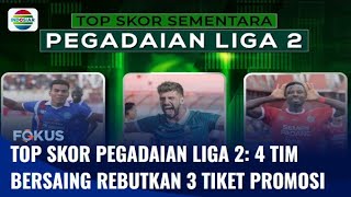 Perburuan Top Skor Pegadaian Liga 2: 4 Tim Bersaing Rebutkan 3 Tiket Promosi | Fokus