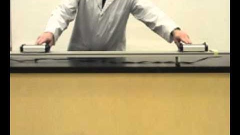 Elastic Collision 1 Physics 30 Unit 1