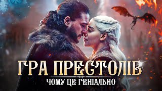 Історія створення, приховані сенси та психологічний розбір "Гри престолів" Джорджа Мартіна