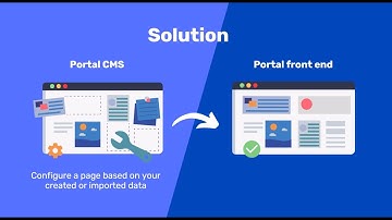 How to make your data easily accessible on the portal?