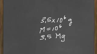 3A 2.4 part 2 to 2.6 Significant Figures and Measurements