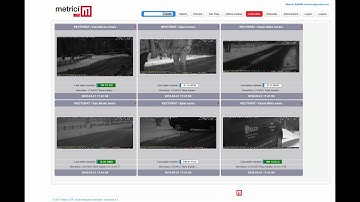 ANPR/ALPR Access Control for Politehnica University Campus & Parking