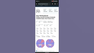Stick Drift calibration circularity (4 of 7 calibration assumptions)