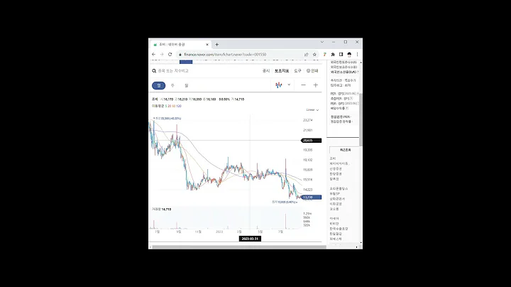 001550태풍/장마 관련주 조비 1분 분석
