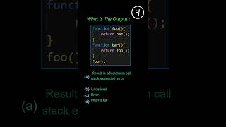 Most Asked 💯 Javascript | React js |  NextJs interview Questions  #shortsfeed #javascripttutorial