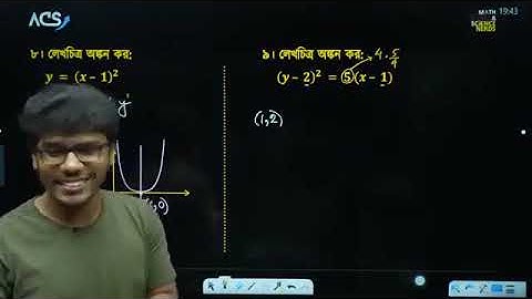 কনিক। Conics।‌ HSC Higher Math 2nd Paper Chapter 6। Kazi rakibul Hasan Higher Math।‌ ACS।