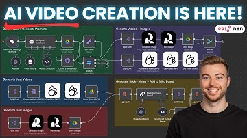 Build an AI Video Marketing Machine!