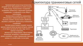 Транкинговые системы и сети