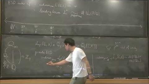 pp-adic versions of BSD - Florian Sprung