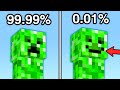 Minecrafts most rarest mobs