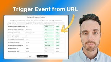 How to Add Event URLs in PixelFlow