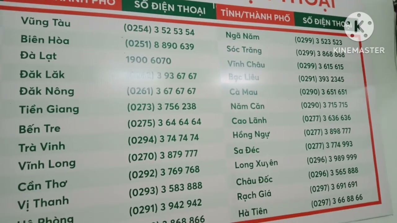 Số điện thoại nhà xe Phương Trang - Cung cấp dịch vụ vận chuyển tốt nhất cho hành khách Số điện thoại nhà xe Phương Trang - Cung cấp dịch vụ vận chuyển tốt nhất cho hành khách