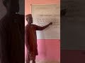 #Yadda za ka ce Nesa Ta Zo Kusa in English
