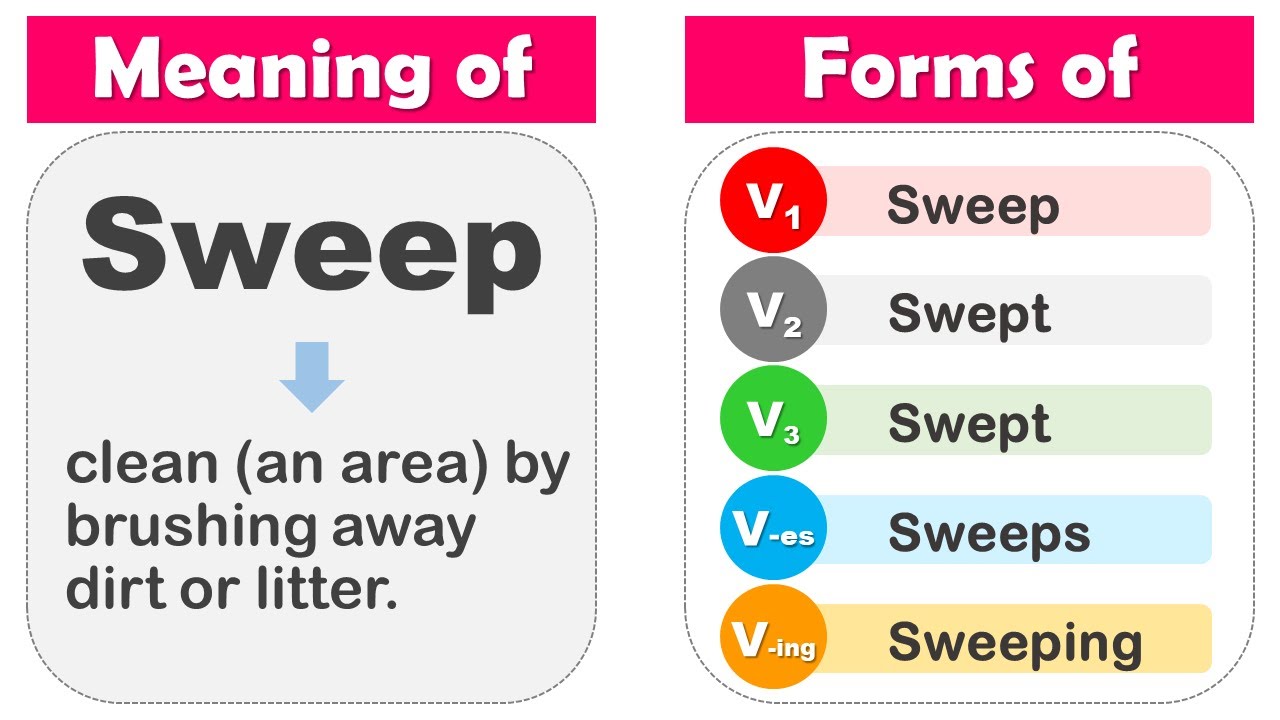 Sweep Past Tense V1 V2 V3 V4 V5 Form