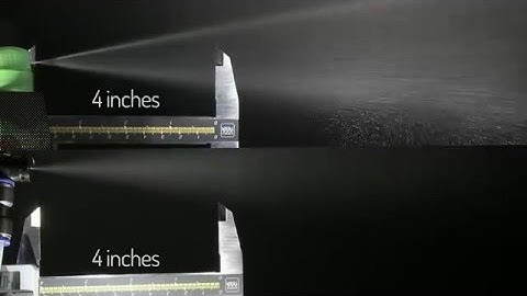 Flow Blurring®: Comparative Analysis