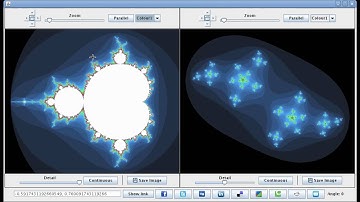 Mandelbrot Maps