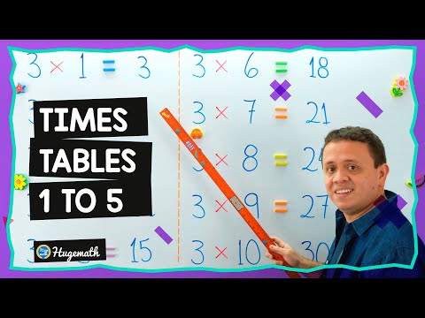 Multiplication tables 1-5 | Times tables easy
