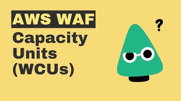 AWS WAF ACL Capacity Units (WCUs)