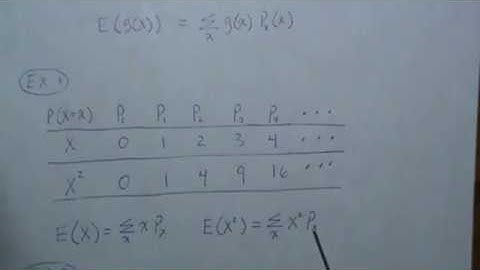 LOTUS - Law of the Unconcious Statistician