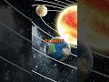 How newton verified keplers law of  planetary motion