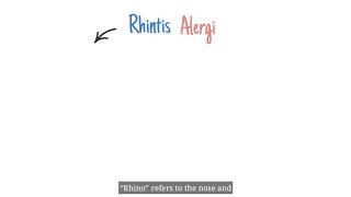 Video Edukasi Rhinitis Alergi Kelompok 4 Csl Ikm-Ikk