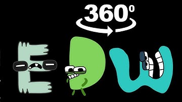 Alphabet Lore But it