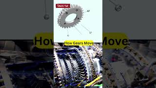 How Engineers Make Gears Move The Secrets Behind Every Turn