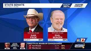 Primary Election Night Coverage