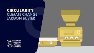 Circularity - Climate Change Jargon Buster