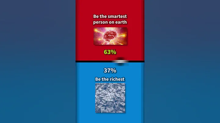 Part 1 ｜ Would you rather❔🧠     #wouldyourather #wwyr #game #quiz #quizzes #challenge #trivia #fyp