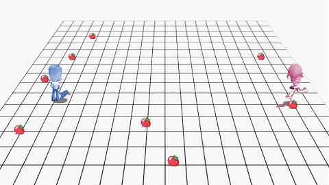 Controlling game character for a large group gaming using Wii