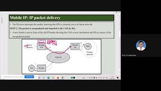 LECTURE 21 Mobile IP Packet Delivery
