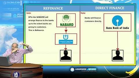 Banking Awareness Lecture   Module 22   by learning space
