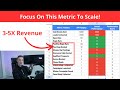 What is the "best way" to scale an agency
