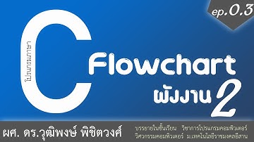 เรียนภาษา C ผังงาน flowchart ตอนที่ 2