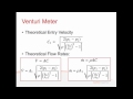 Fluids - Lecture 3.2 - Flow Rate Measurement