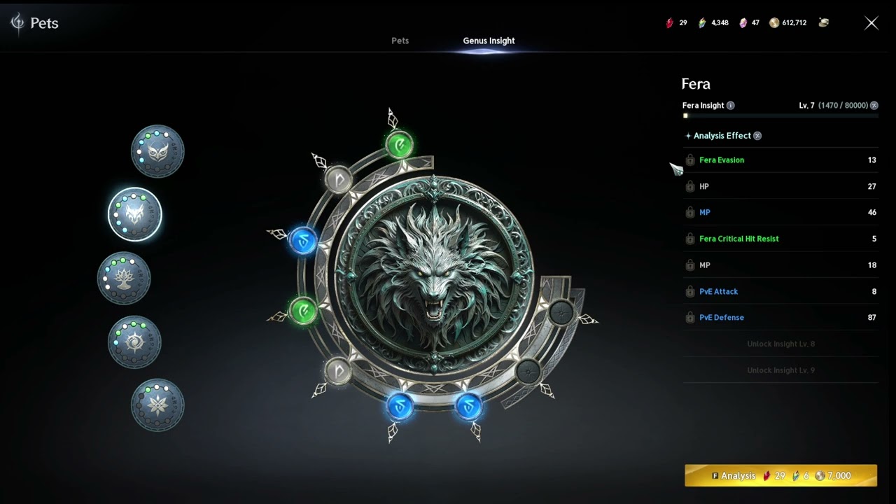 Подробнее о Genus Insight и Питомцах (Pet)