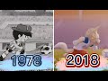 World Cup Mascots (Media Evolution) 1966-2022