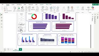 Customer Behavior Analysis with Power BI