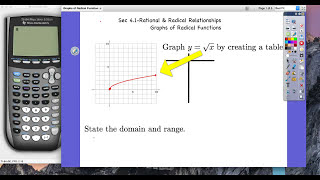Graphing Square Root Functions using a table
