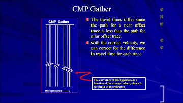 Geometric Corrections in Seismic Survey.