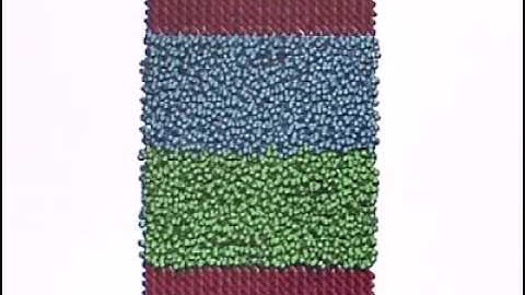 Computer Modeling Tiny Things